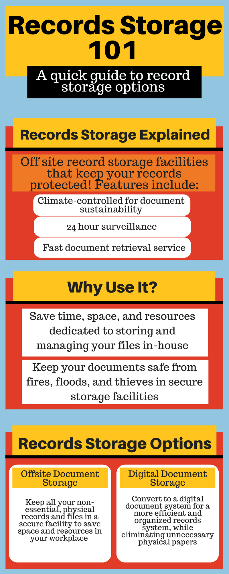 Records Storage and Document Management Record Nations