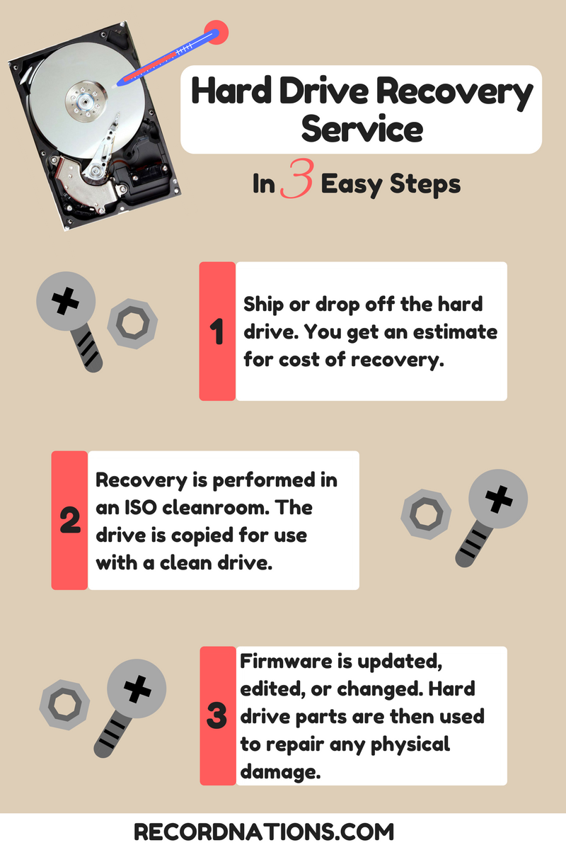 Clicking Hard Drive : Causes and How to Fix [3 Easy Ways]