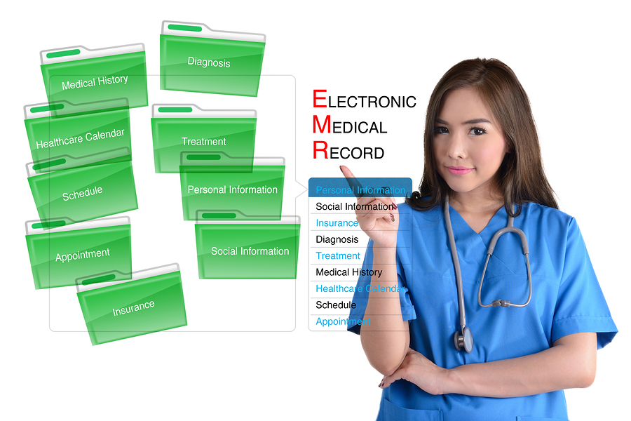 electronic health records example