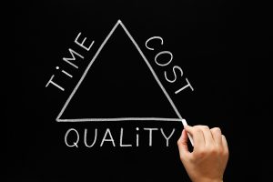 price factors time cost quality store documents in the office