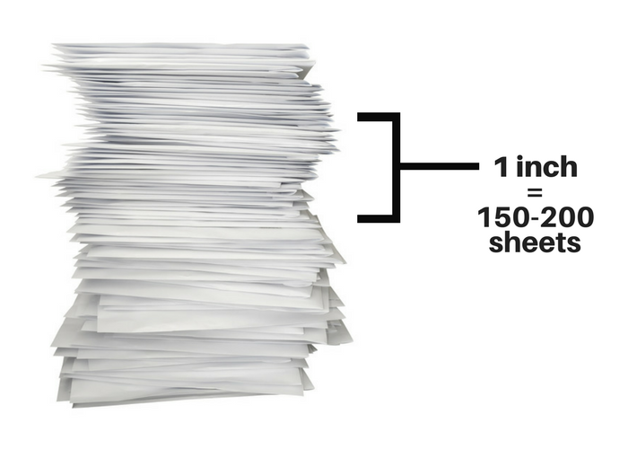 1 inch = 250-300 sheets