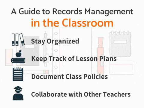Record Nations keeps your classroom organized Tips good record keeping in the classroom from Record Nations