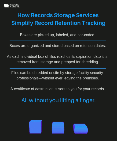 how records storage services simplify record retention tracking