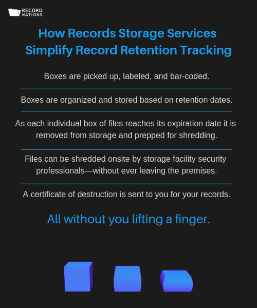 Record Storage Simplifies Record Retention Record Nations