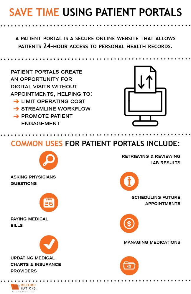 save time using patient portals