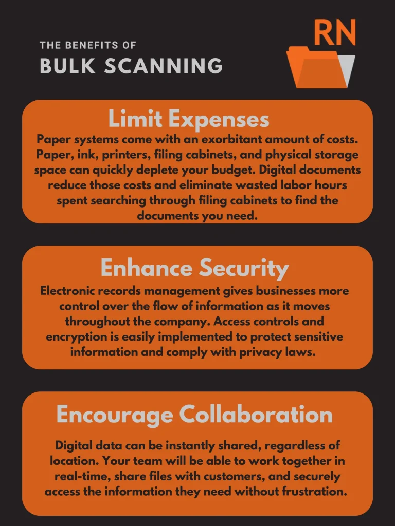 The benefits of bulk document scanning for companies, how bulk scanning documents helps companies limit expenses, enhance security, and encourage collaboration
