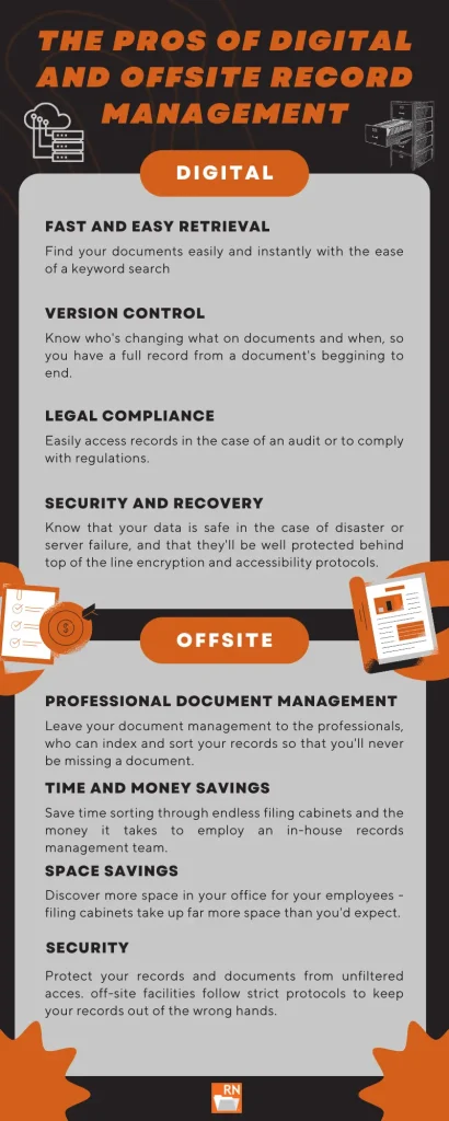 pros of migrating to a digital records management system with Record Nations