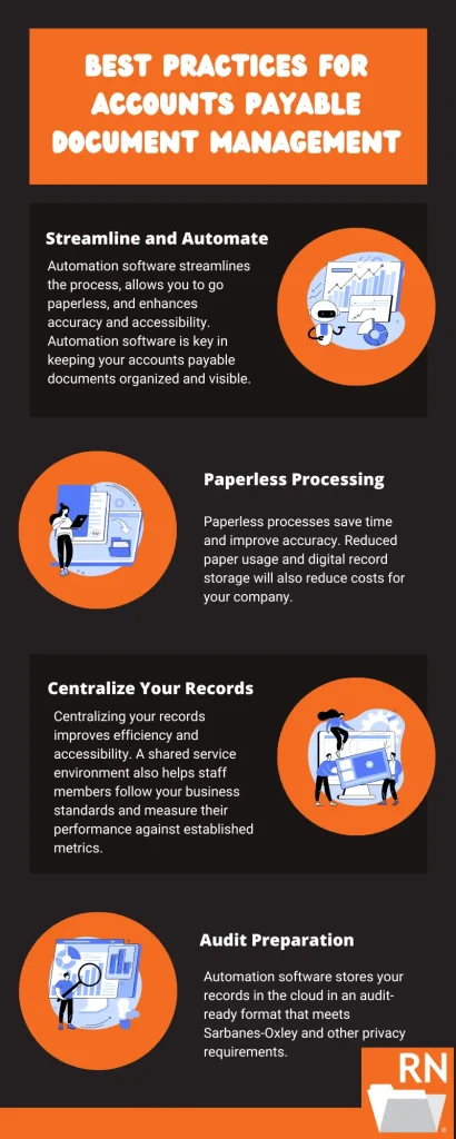 best practices for accounts payable document management from record nations