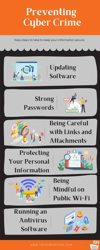 how to prevent cyber crime through 6 steps
