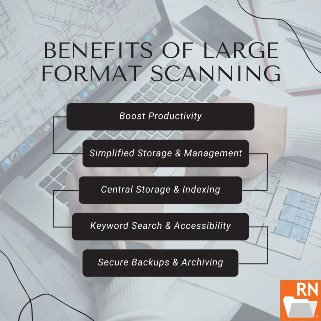 the benefits of large format document scanning