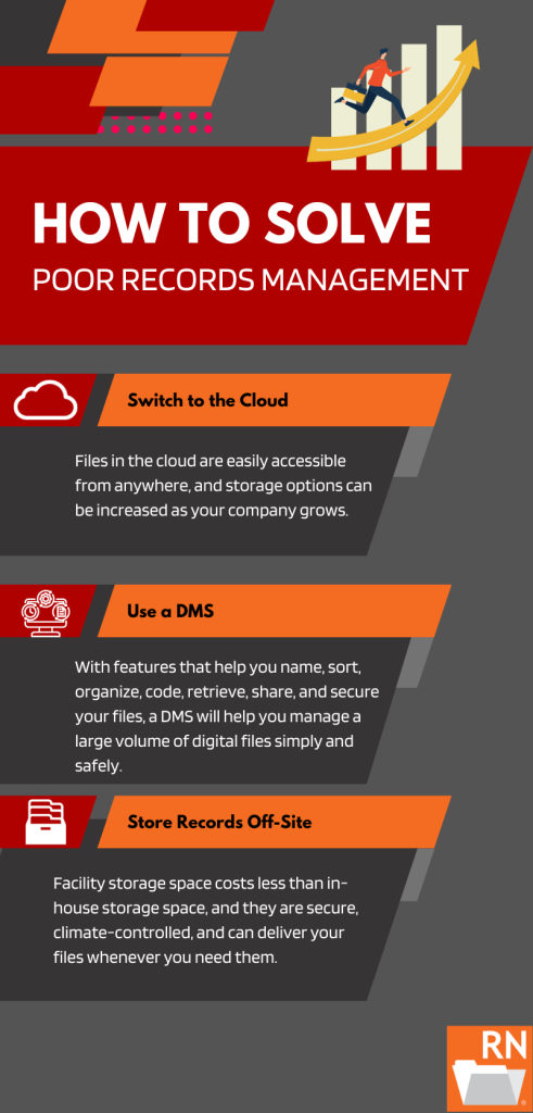 how to solve poor records management