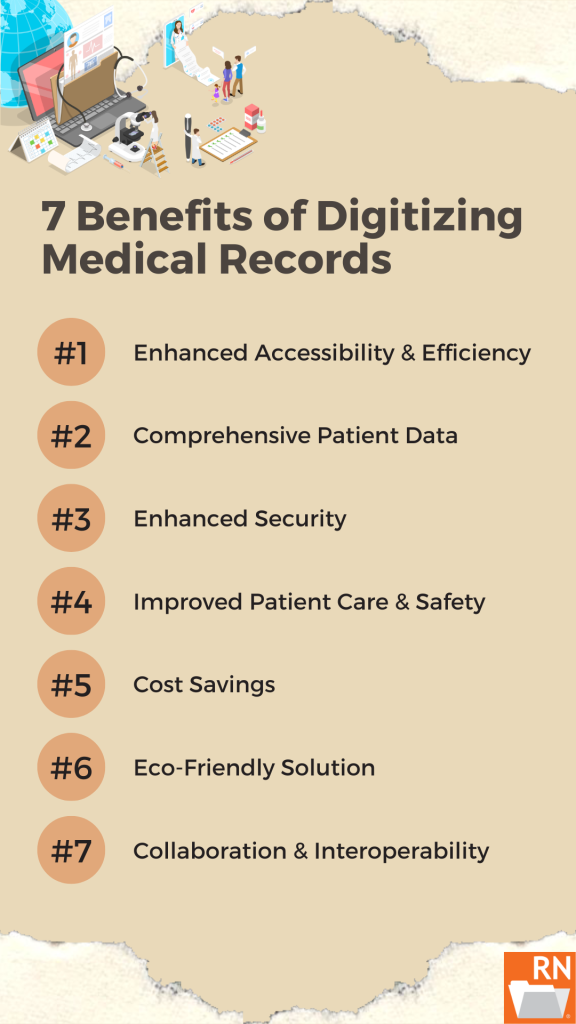 benefits of digitizing medical records