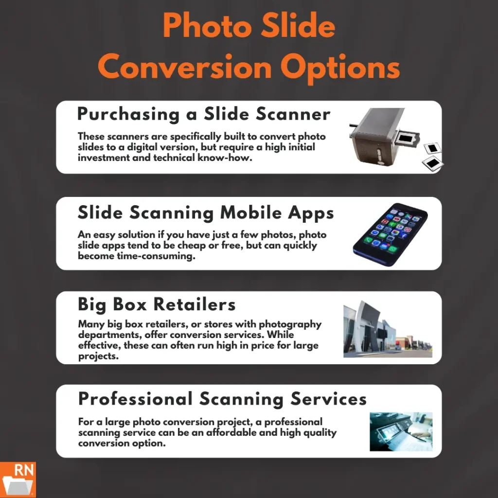 photo slide to digital conversion options