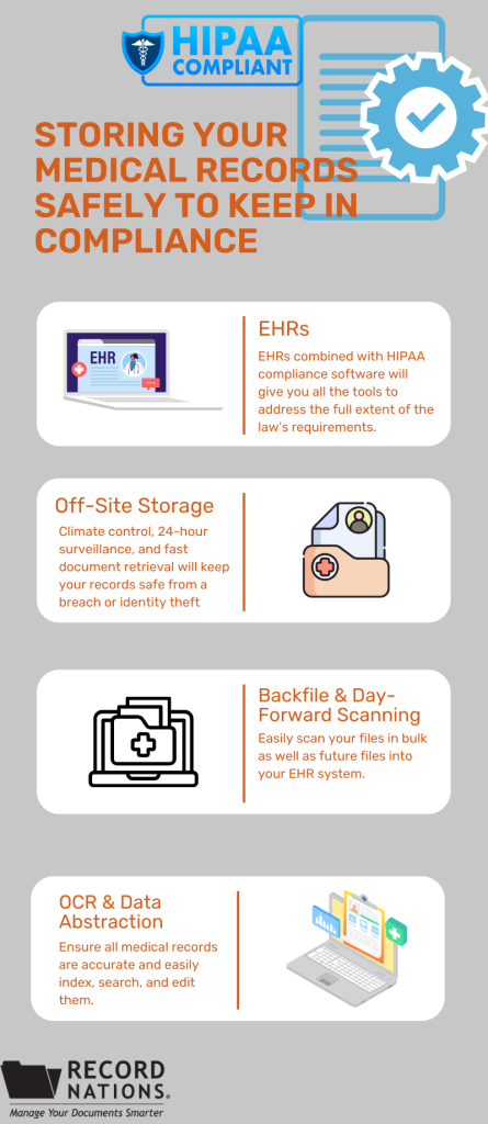 how to store medical records and keep in compliance