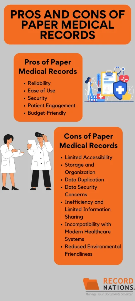 Record Nations weighs the pros and cons of paper medical records