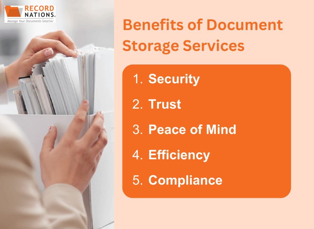 document storage services Ann Arbor