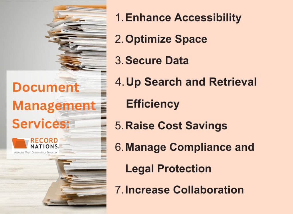 document management services sacramento