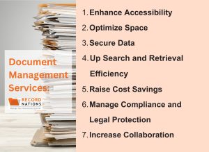 document management services arlington